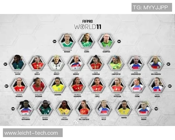 全球最具辨识度足球巨星排行榜 引领足坛风潮的传奇人物解析